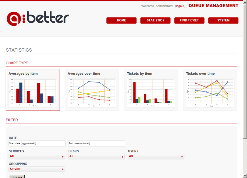 File:Qmweb stat.png