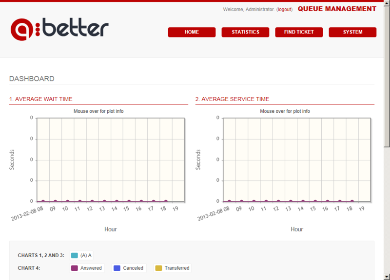 File:Qmweb dash.png